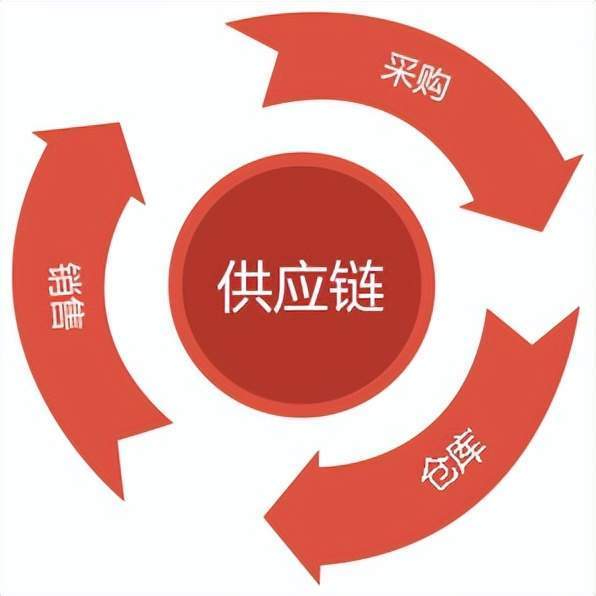 埋弧自动焊机已按下启动按钮却引不起电弧的原因应该是